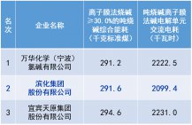 管家婆正版资料图