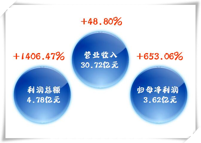 管家婆正版资料图